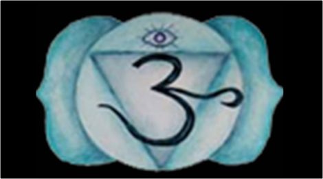 Ajna Third Eye Chakra - Chakra Meanings - Elune Blue (800x445)