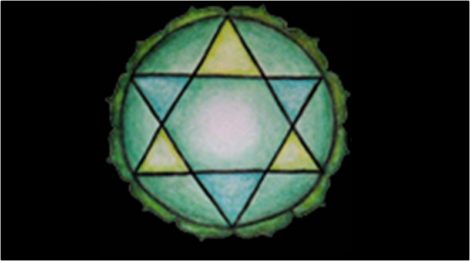 Anahata Heart Chakra - Chakra Meanings - Elune Blue (800x445)