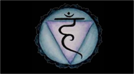 Vishuddha Throat Chakra - Chakra Meanings - Elune Blue (800x445)