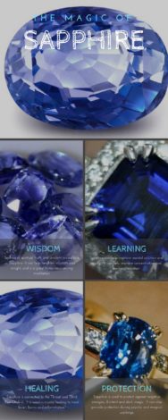 Sapphire Meaning and Uses - Crystal Meanings - Elune Blue (Pinterest)