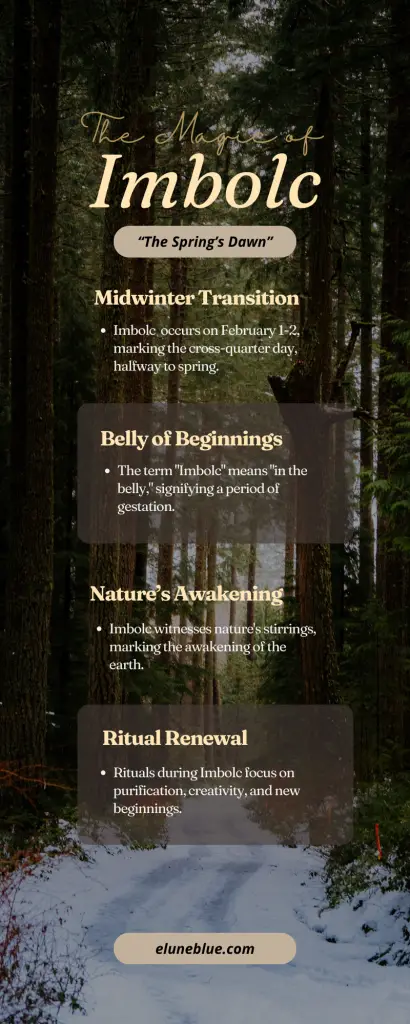An infographic on the magic of Imbolc.